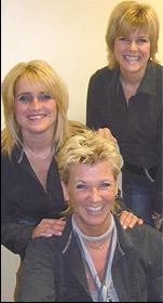 Ilonca, Elonka en Sacha